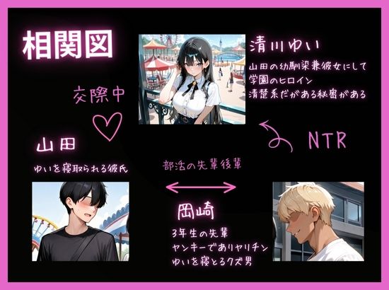 ヤンキーの先輩に秘密を握られ俺の彼女は中出しされまくっていた〜清楚系彼女のNTR〜