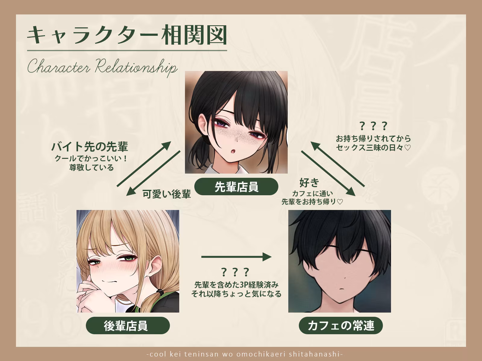 クール系店員さんをお持ち帰りしちゃった話3