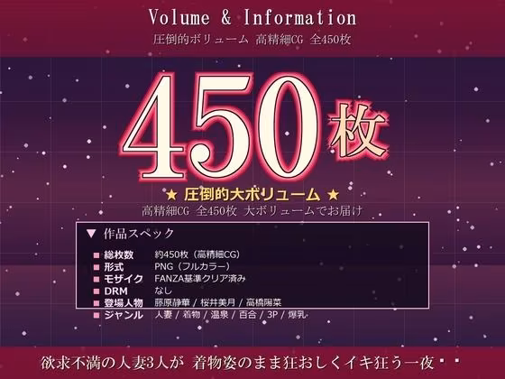 夫が出張中の温泉宿で・・人妻たち 着物姿のまま狂う 全450P