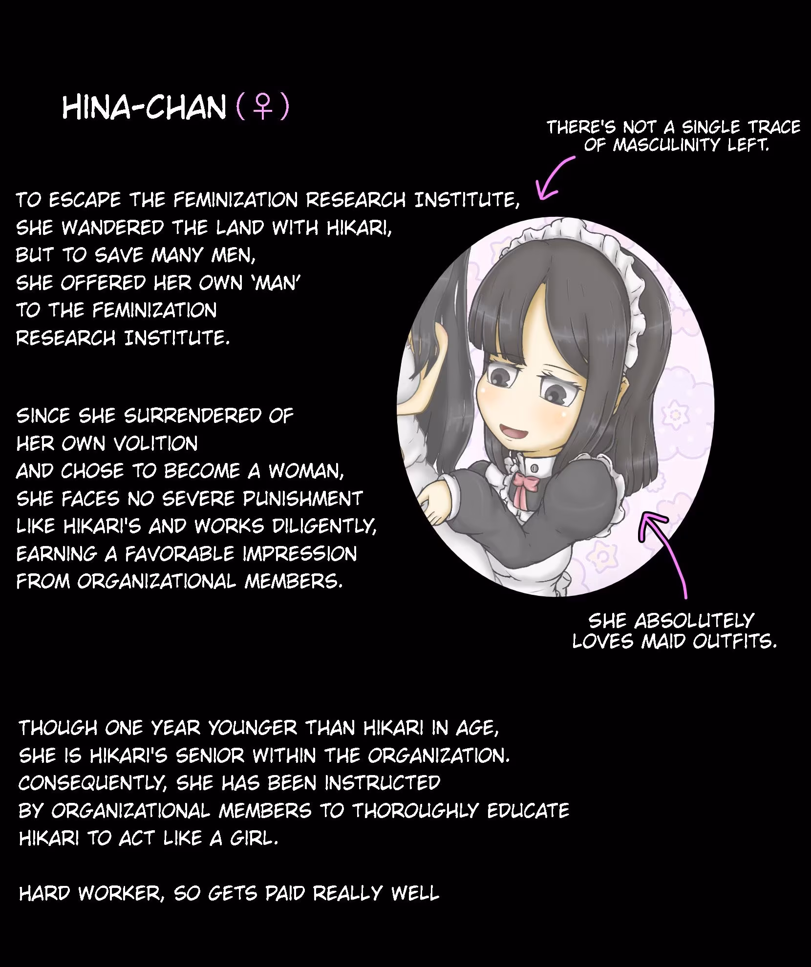 Girls world mini 〜The Protagonist Defeated by the Human Feminization Project〜