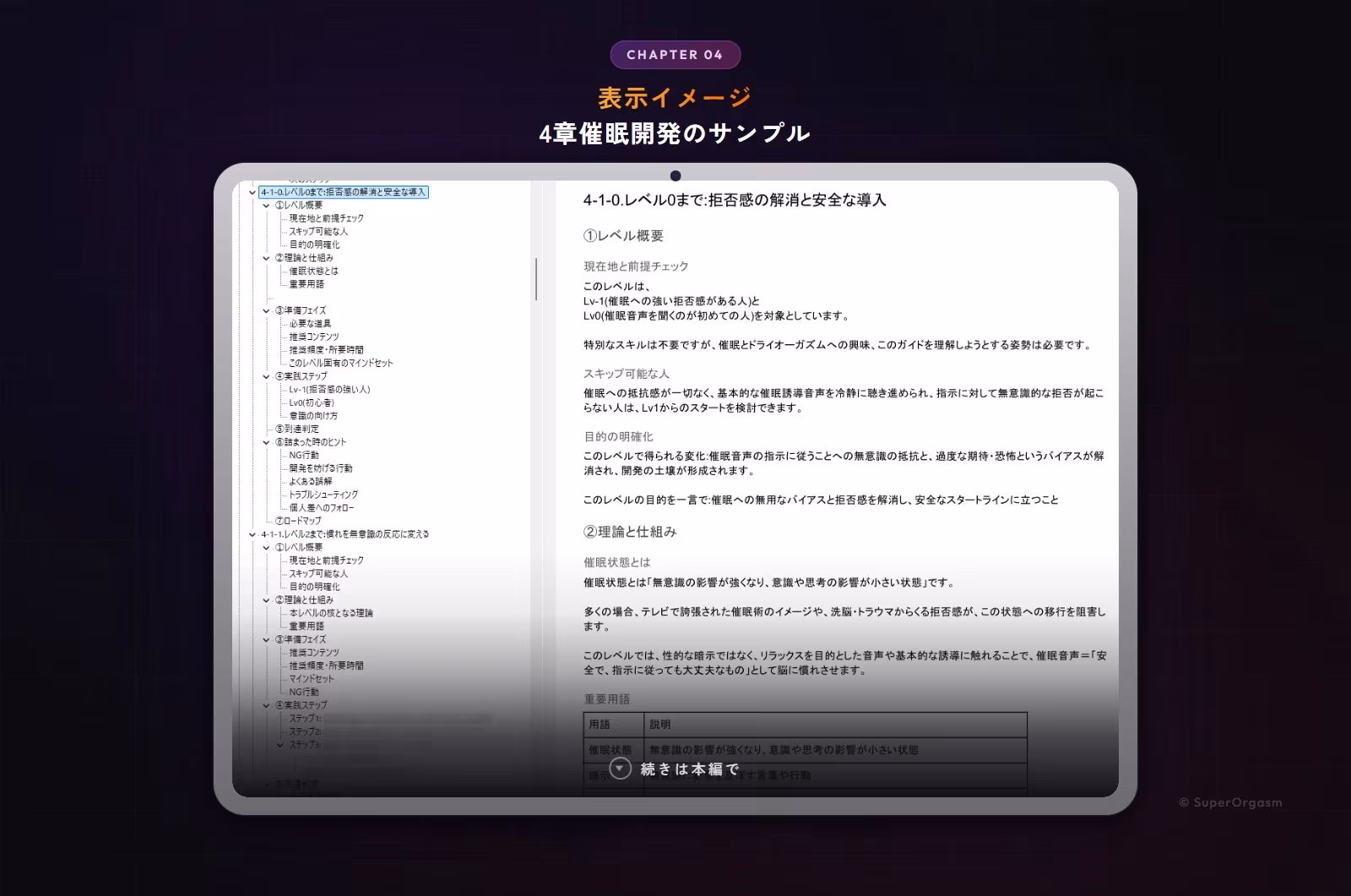 ドライオーガズム6ヶ月完全開発ガイド 催●・乳首・前立腺の3軸メソッド