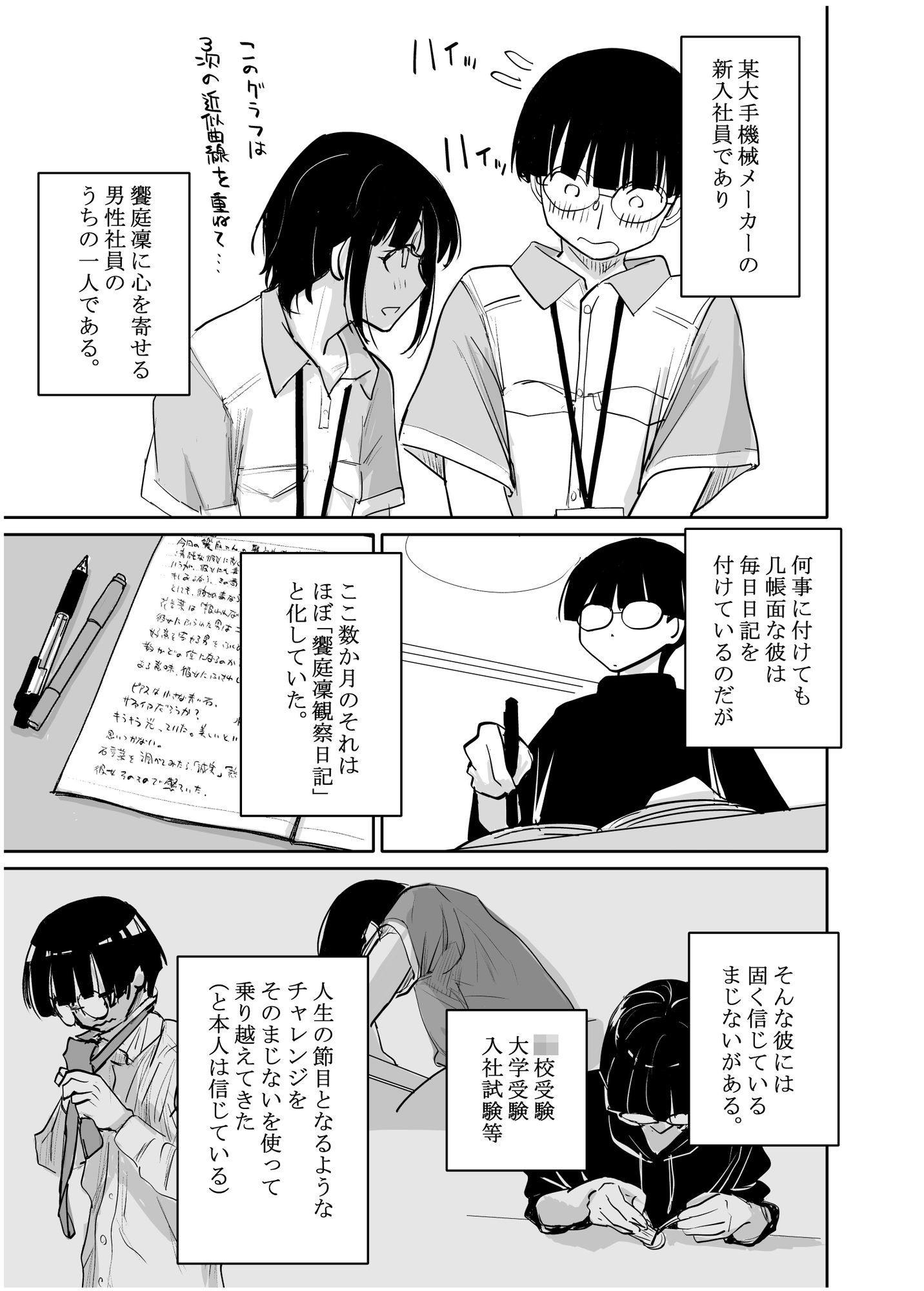 酔いつぶれた可愛い後輩にいろいろしちゃう話  番外編