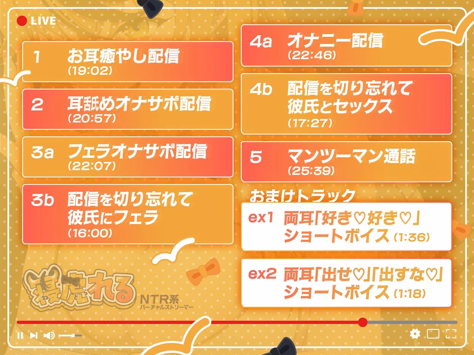 【早期購入特典付き】NTR系バーチャルストリーマー寝虎れる〜配信を切り忘れた清楚系（？）ASMR配信者のオモテとウラ〜【KU100】