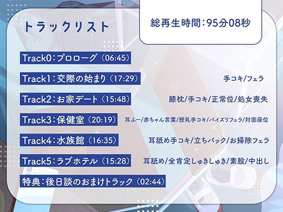 低音ダウナークールな後輩JKに甘々されてキスハメ生活。 〜濃厚密着キス＆ドスケベご奉仕えっち〜