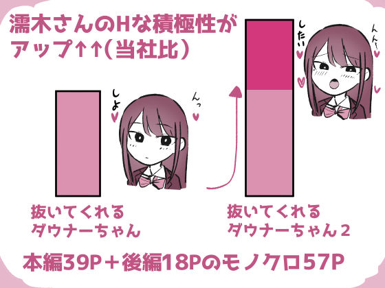 抜いてくれるダウナーちゃん テスト明けのエッチが最高すぎた編