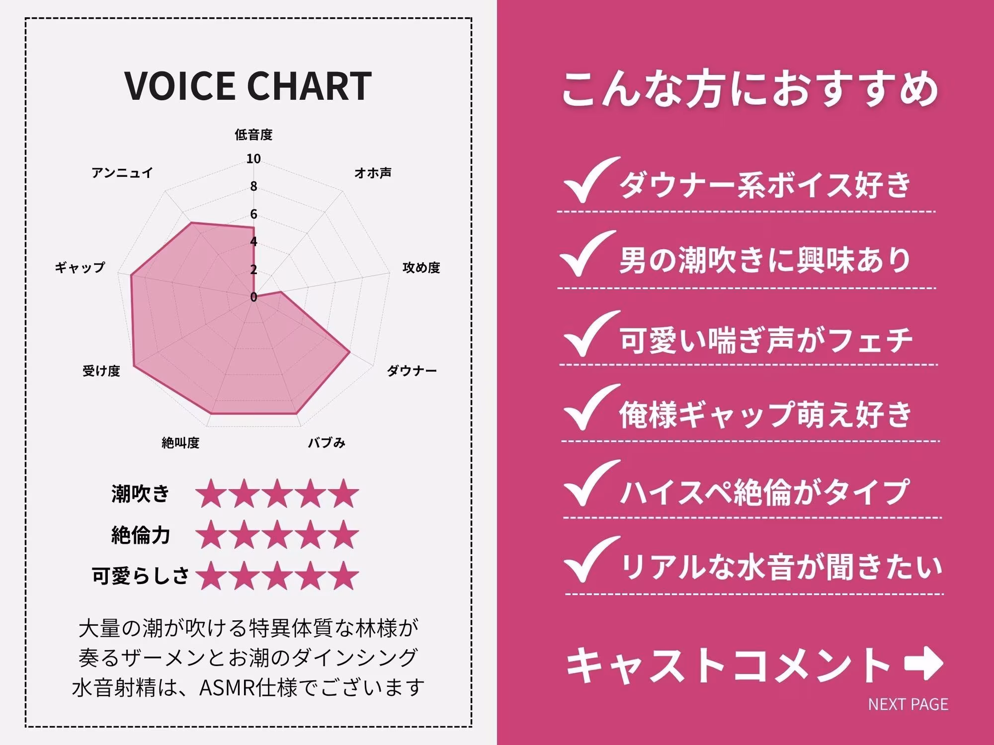 【 THE FIRST SHAKE 】禁欲7日後の本気オナニー / cast.林龍雅「あっだめ（はーと）でちゃう！！」ハイスペ社長の寸止めカウント大量潮吹き噴射ショー実演