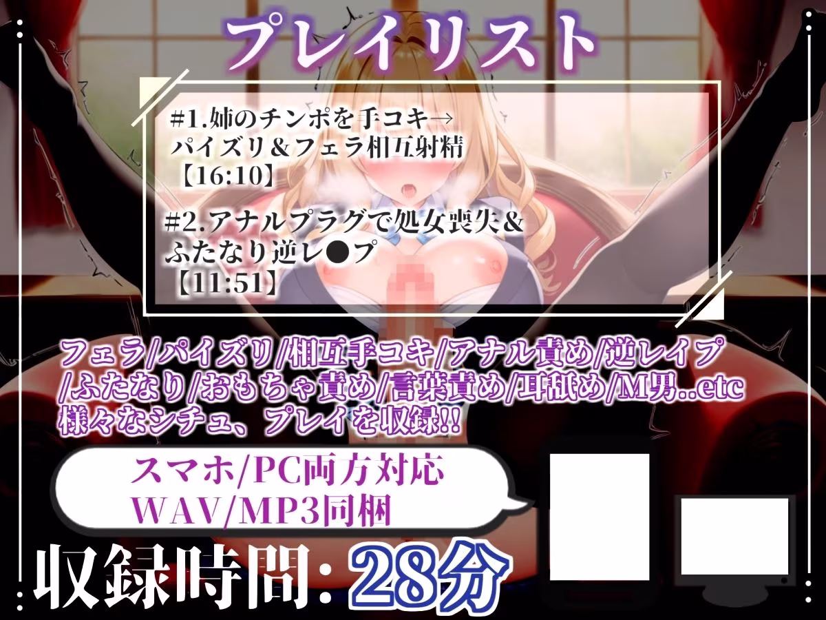 【新作価格】【CG特典あり】突然ふたなりち●ぽが生えてきた幼馴染の性処理係として、アナルを掘られながらメス堕ちさせられ、彼女専用のオナホとして飼われる毎日。