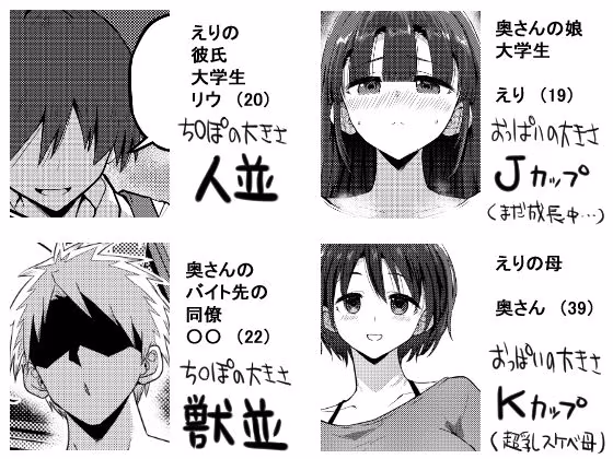 欲求不満が溜まって他の男のち〇ぽケースになってしまった奥さん-娘編-