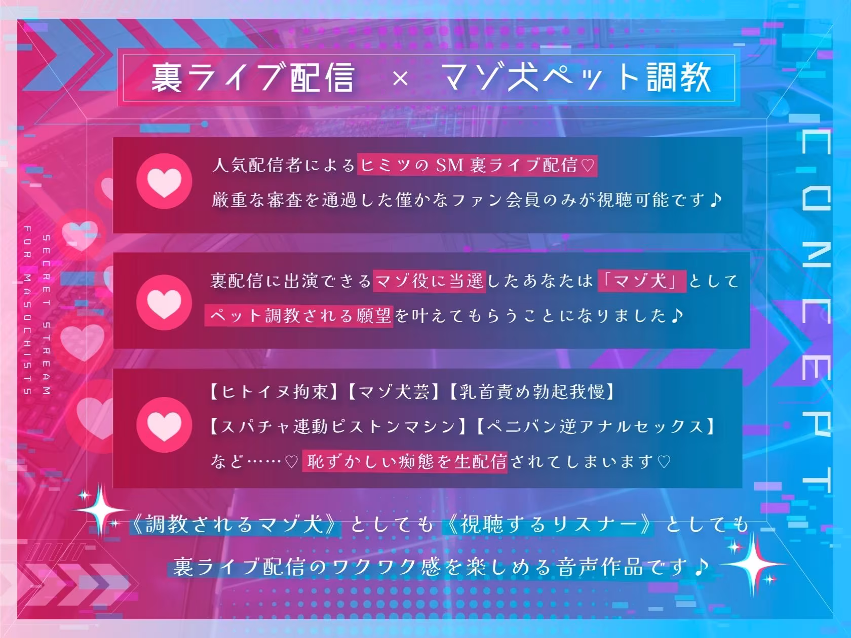 【ドM向け】裏配信 〜配信者のマゾ犬ペットになって調教ライブ配信〜