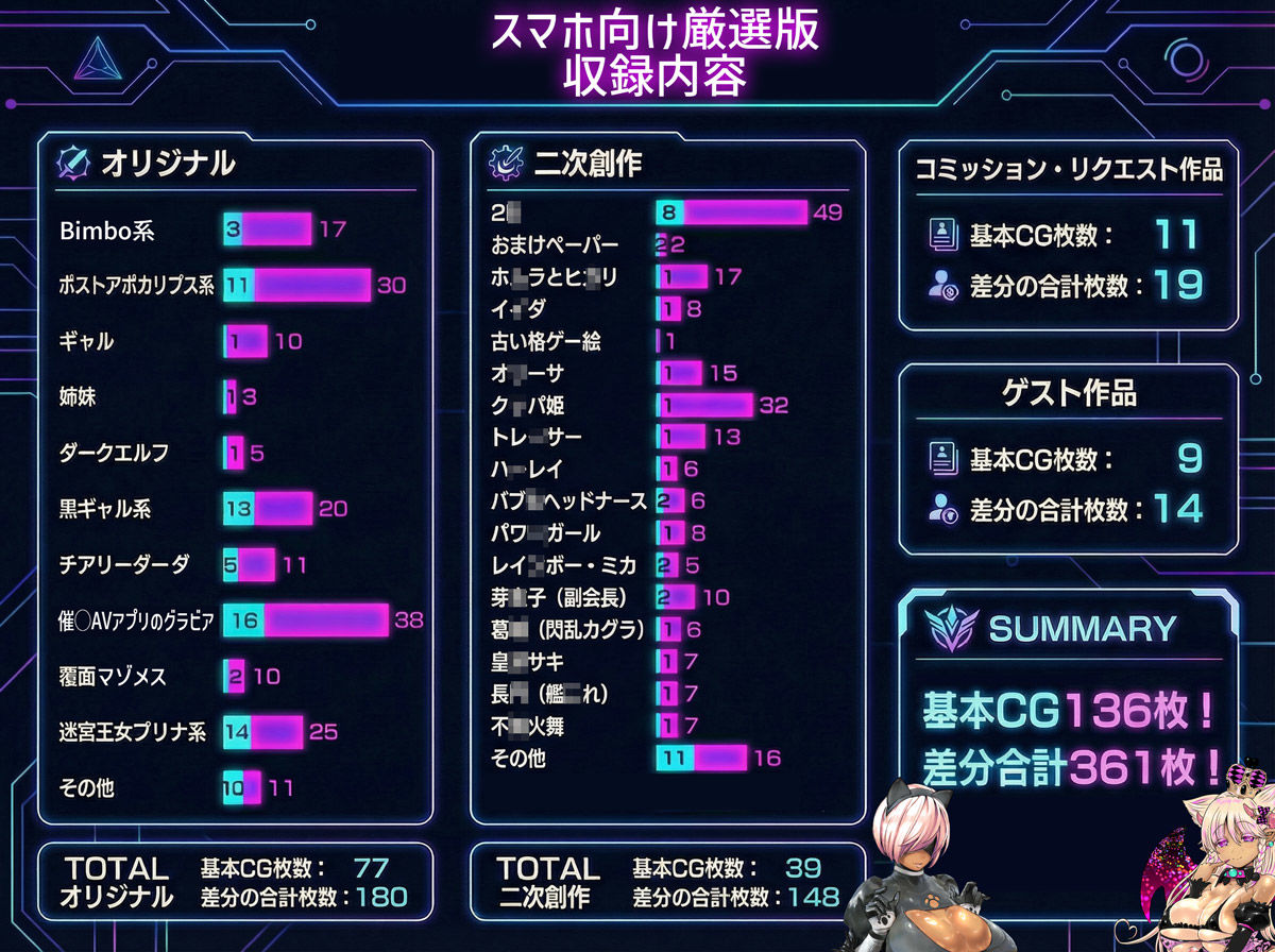 アルセノテリス 支援サイト限定CGコレクション 2015-2019: スマホ向け厳選版
