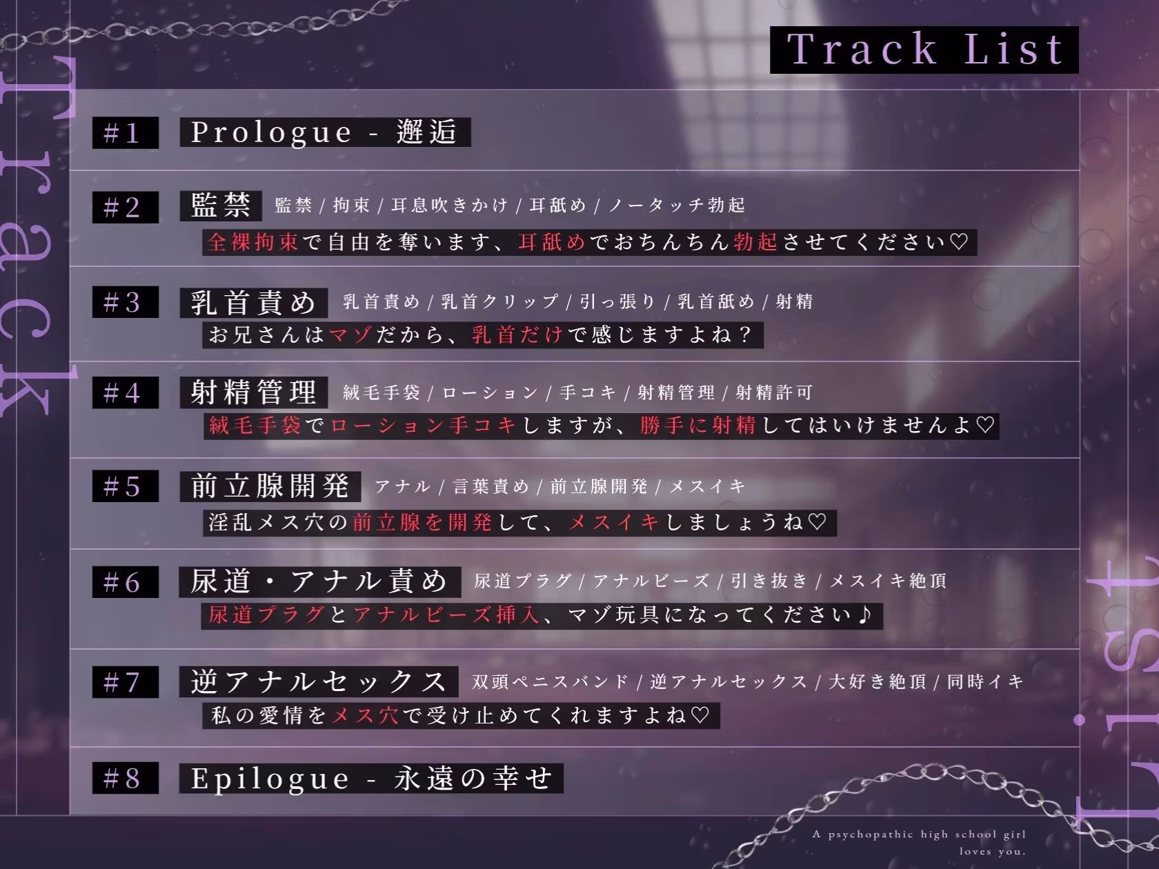 【ドM向け】逆監禁 〜サイコパス女子校生による拘束メス堕ち逆レ●プ（はーと）〜