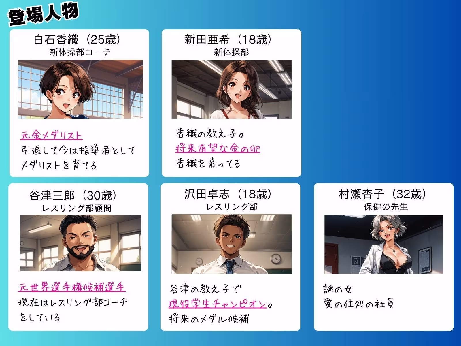 媚薬の海で溺れた妖精（新体操部）前編  〜教え子の前で牝堕ちした金メダリスト〜