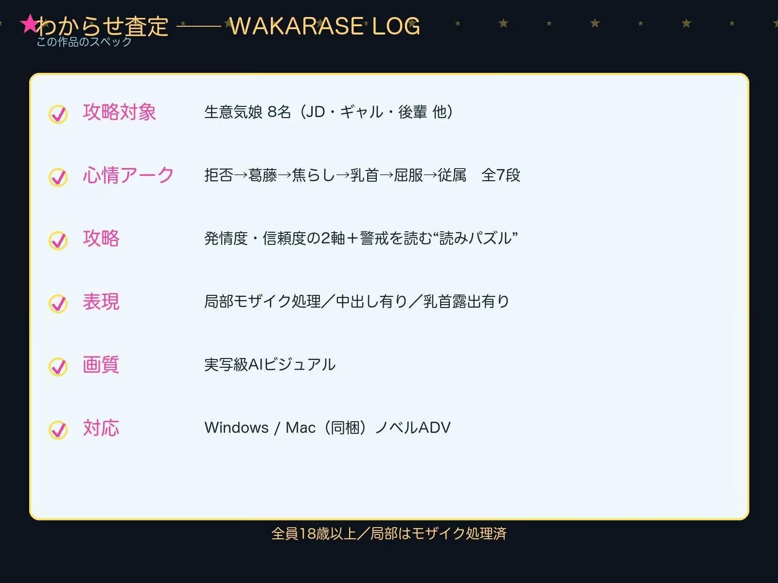 雑魚メス品定め