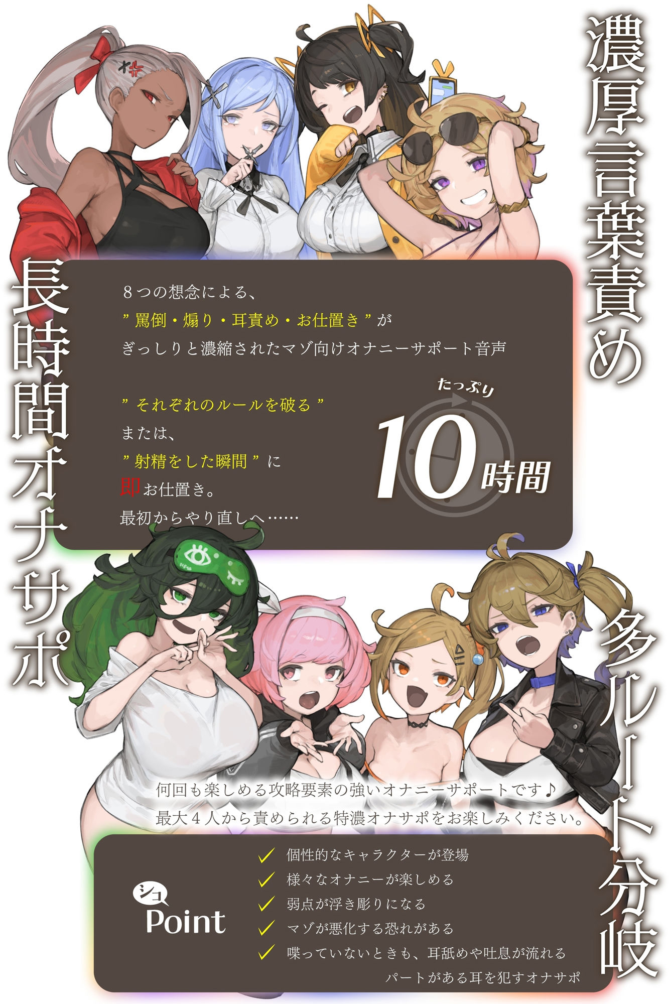 【10時間超え↑ウルトラボリューム】【マゾ向け】8つの想念-クリアできるまでループから抜け出せない？破滅覚悟のルート分岐オナサポ【KU100 高音質】