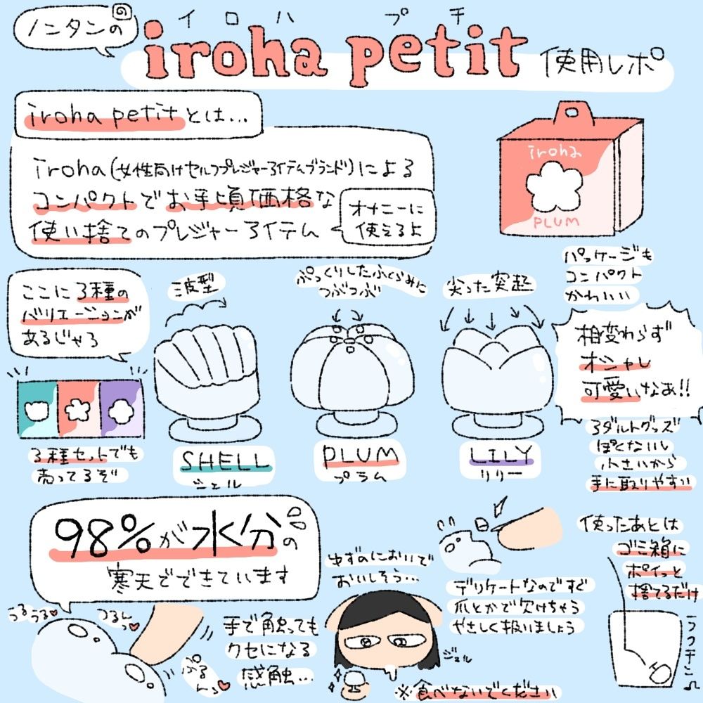 ノンタンと夫氏のレポ本