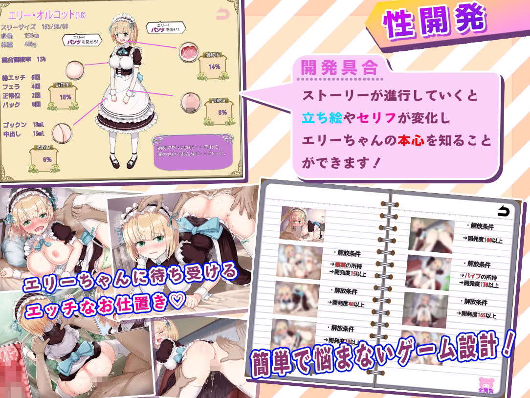 快楽堕ちメイド〜ひどい目に合わされてるはずなのに、なんでこんなに気持ちいいの……〜