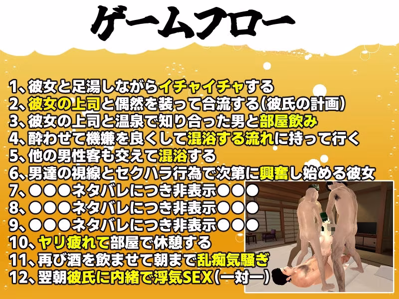 僕の彼女とヤッてみる2 〜混浴温泉〜