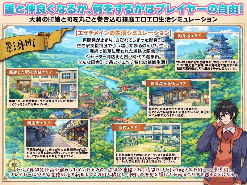 影身町SIM  箱庭エロエロ生活シミュレーション