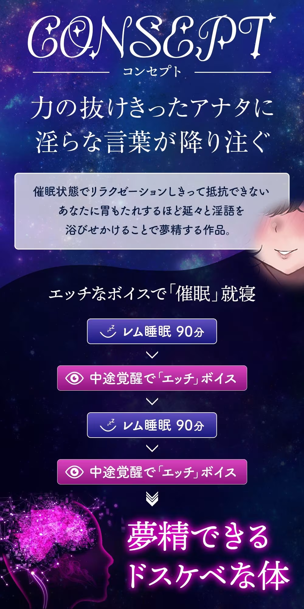 【夢精・明晰夢】夢見る射精〜力の抜けきったアナタに淫らな言葉が降り注ぐ〜feat.涼花みなせ