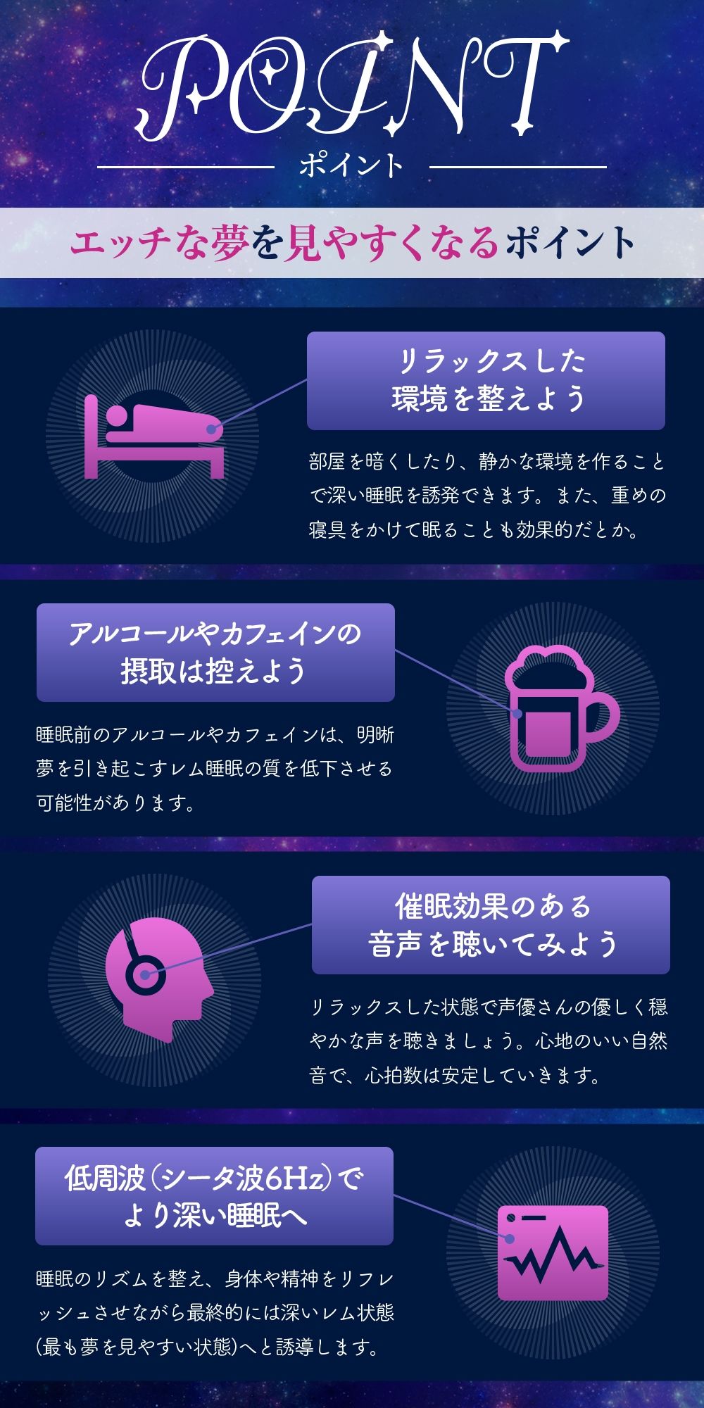 【夢精・明晰夢】夢見る射精〜力の抜けきったアナタに淫らな言葉が降り注ぐ〜feat.涼花みなせ