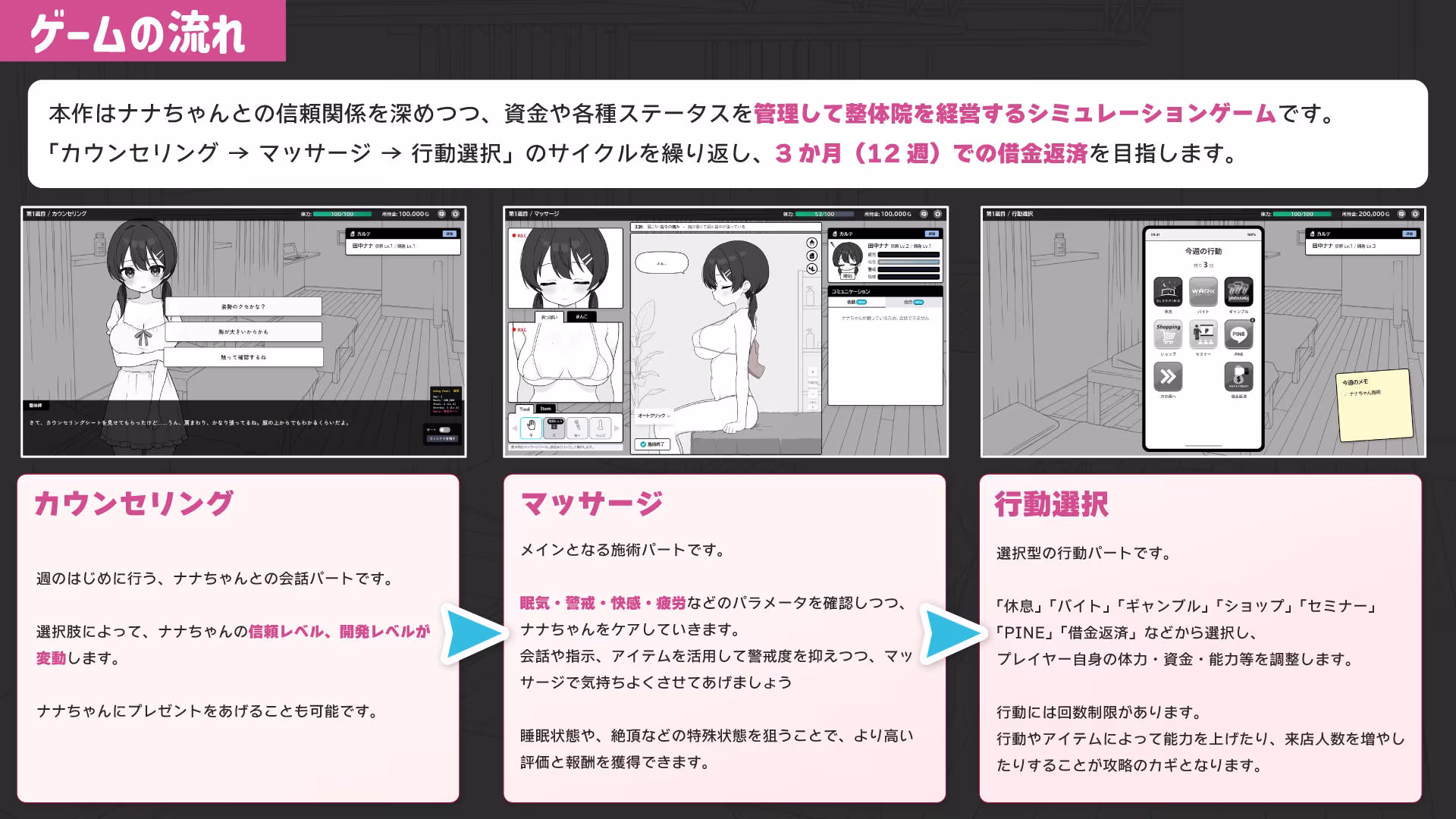 ドキドキ！性感マッサージ