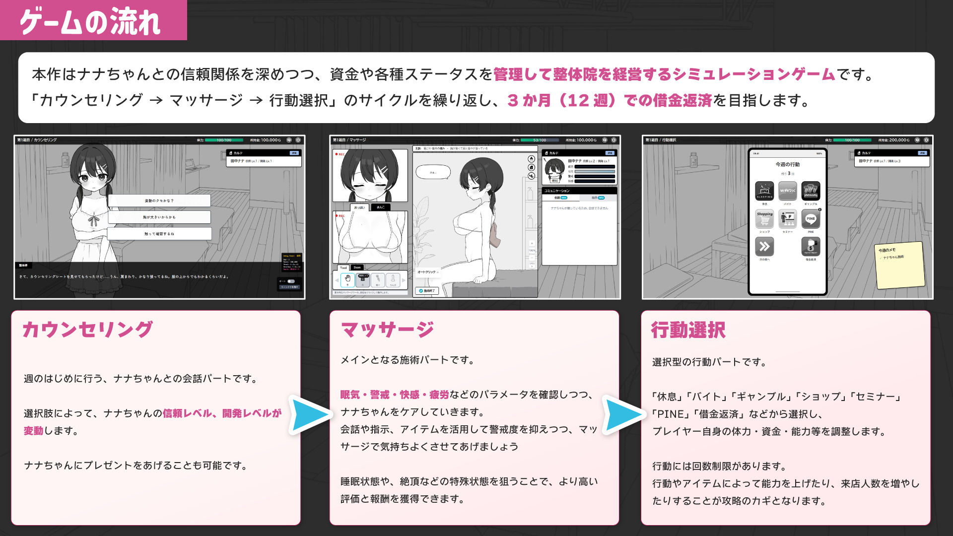 ドキドキ！性感マッサージ