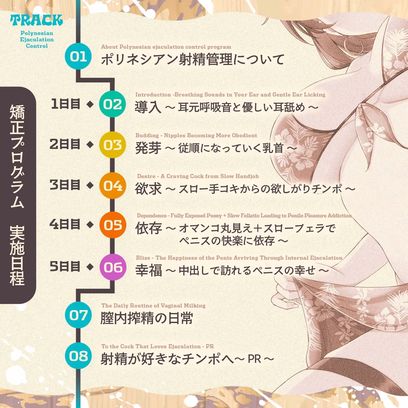 【スロオナ】マゾのための吐息と水音で感じる「ポリネシアン射精管理」〜あなたのチンポは女性のための性具（はーと）密着スロー手コキ〜【スロー射精管理・音声ドラッグ】