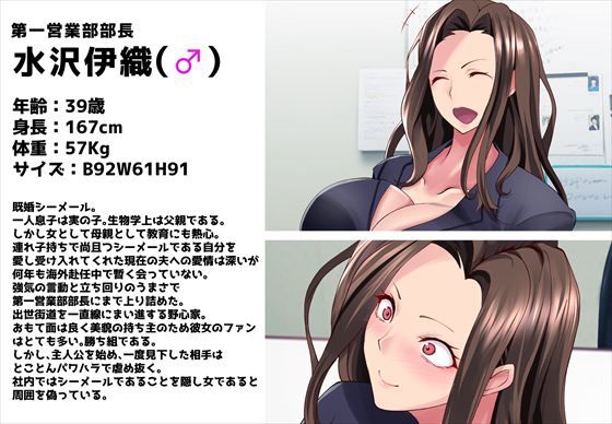 パワハラ女上司♂シーメールバレの末路はマゾ堕ちCBT調教！？