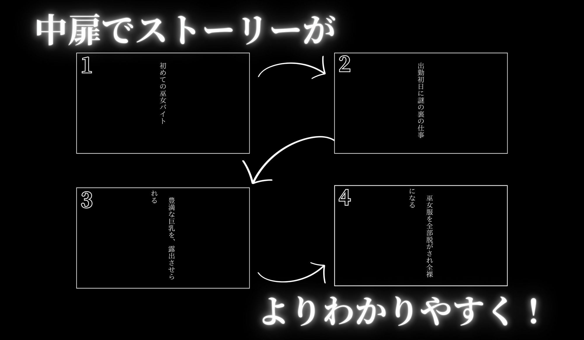 ［4K縦長の高画質］肉便女の巫女生徒