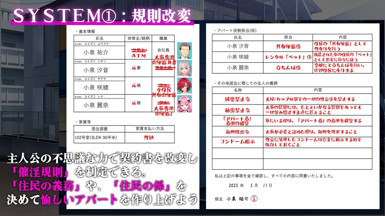 催淫アパート〜催淫居住規則による住民支配〜