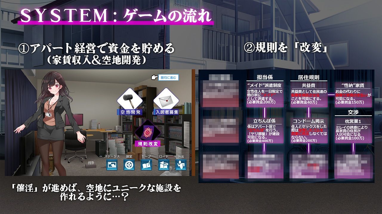 催淫アパート〜催淫居住規則による住民支配〜