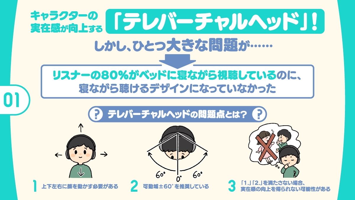 新感覚バイノーラル『テレバーチャルヘッド』をもっと実在感タップリ本能えっちで体感しよう！