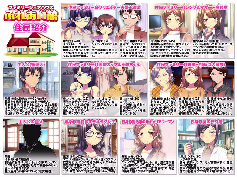 妊娠管理SLG ファミリーシェアハウス  ふれあい館