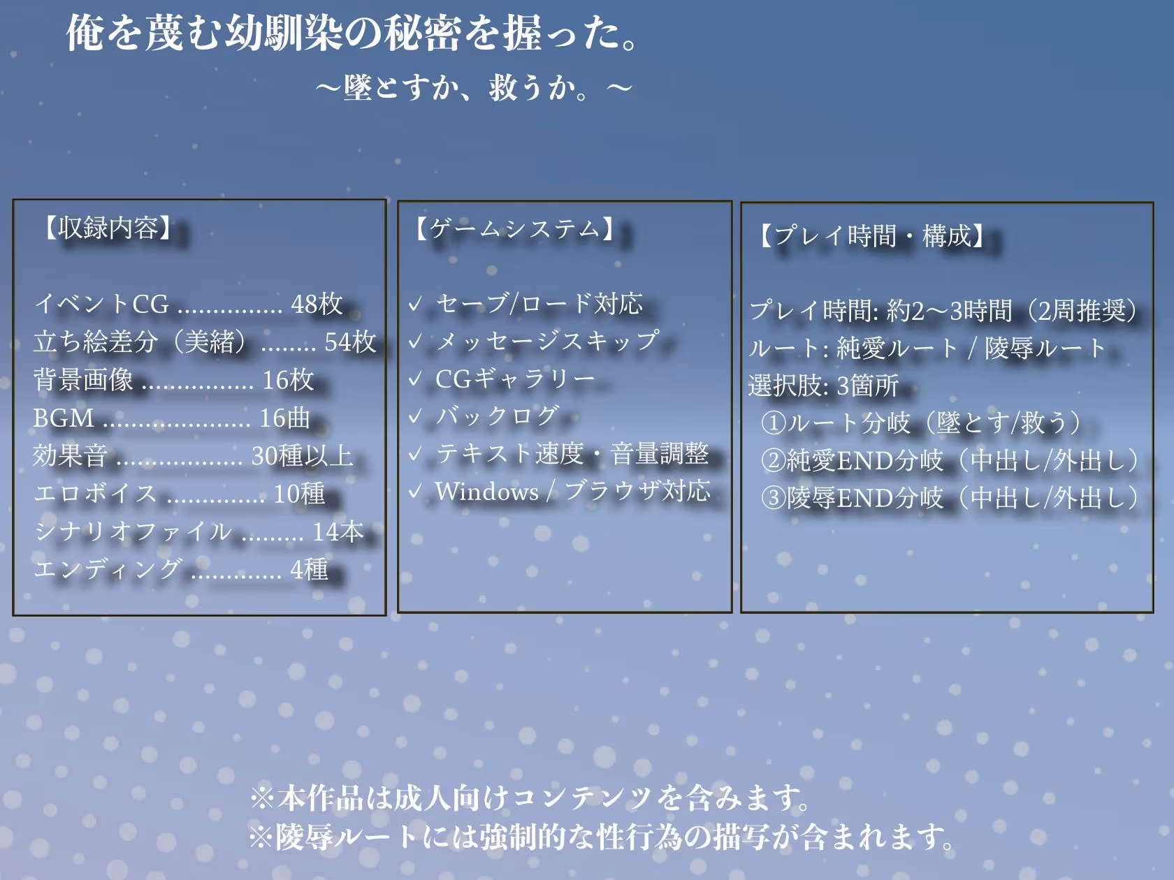 俺を蔑む幼馴染の秘密を握った。〜墜とすか、救うか。〜
