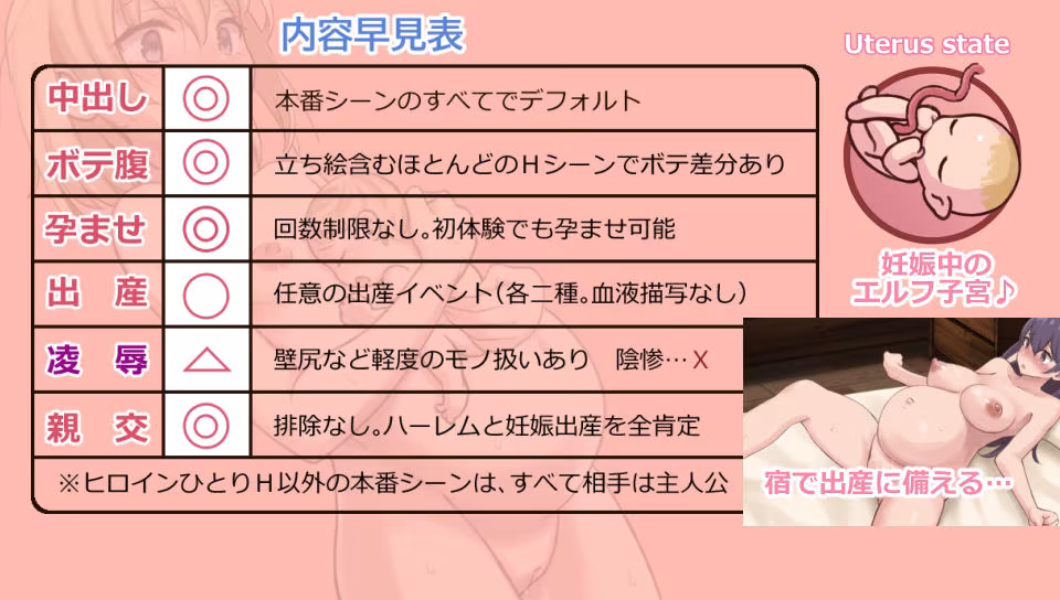 ラスティーダンジョン2