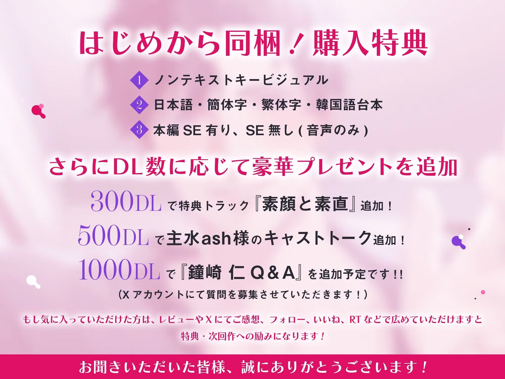 抱かれたい男No.1は本命だけに振り向いてもらえない〜激重甘やかしえっちで調教されるのでスキャンダルにも動じません！？〜