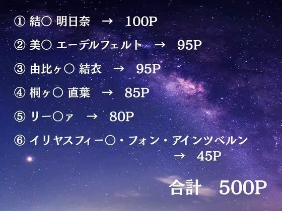 転生したら超乳になってしまったヒロイン達が性的なおもちゃにされた話