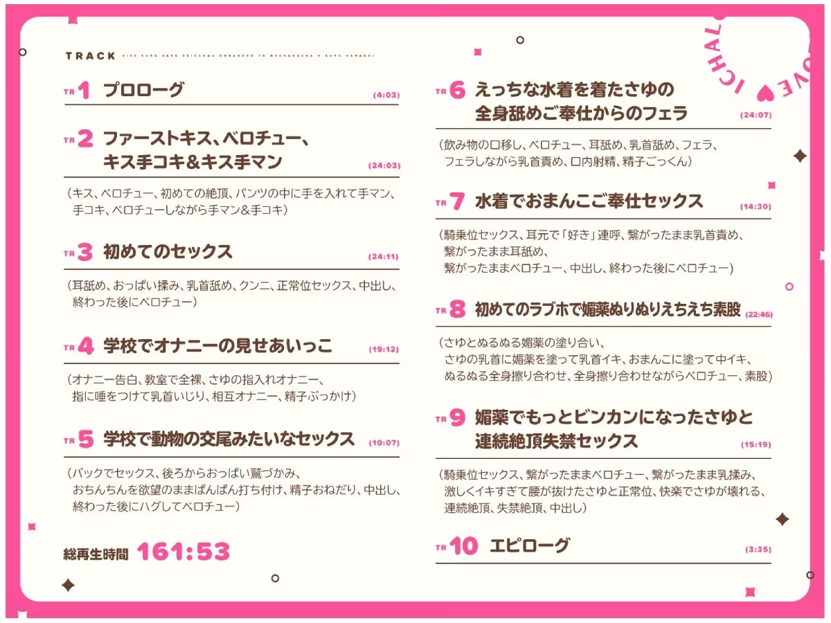 キスするだけでイッちゃう女の子とめちゃくちゃえっちする話