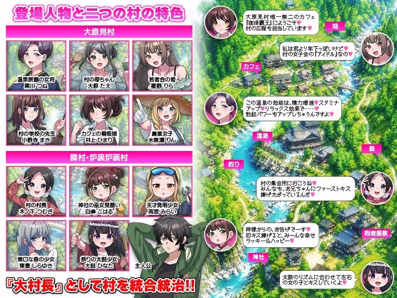 妊娠ハーレム生活シミュレーション