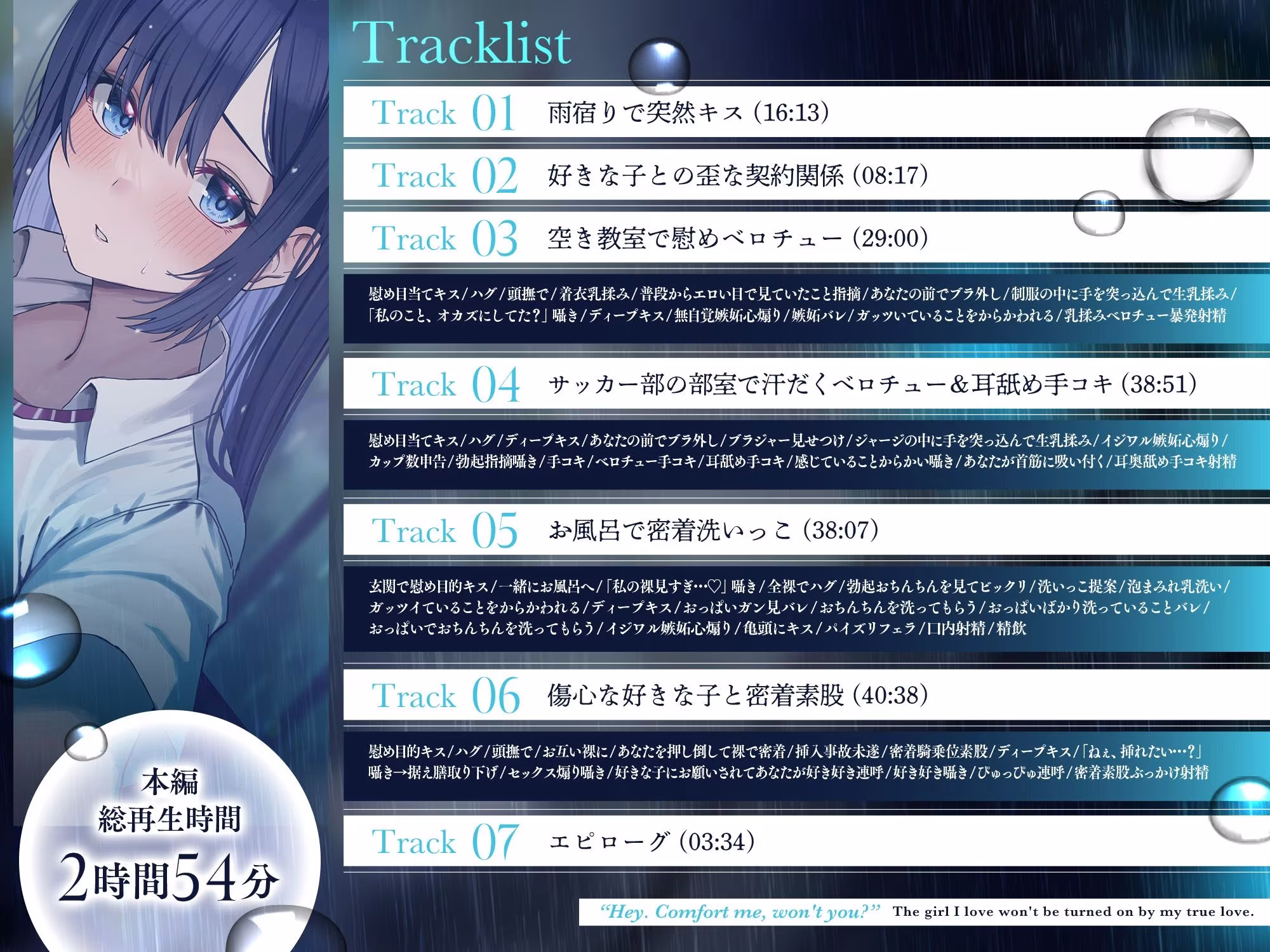 ねぇ。わたしのこと、慰めてよ？〜失恋で傷心な好きな子との歪な契約関係〜