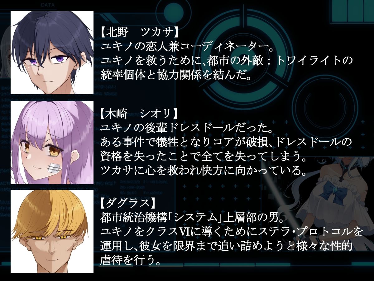 背徳のドレスドール 奪われた彼女と最後の報告