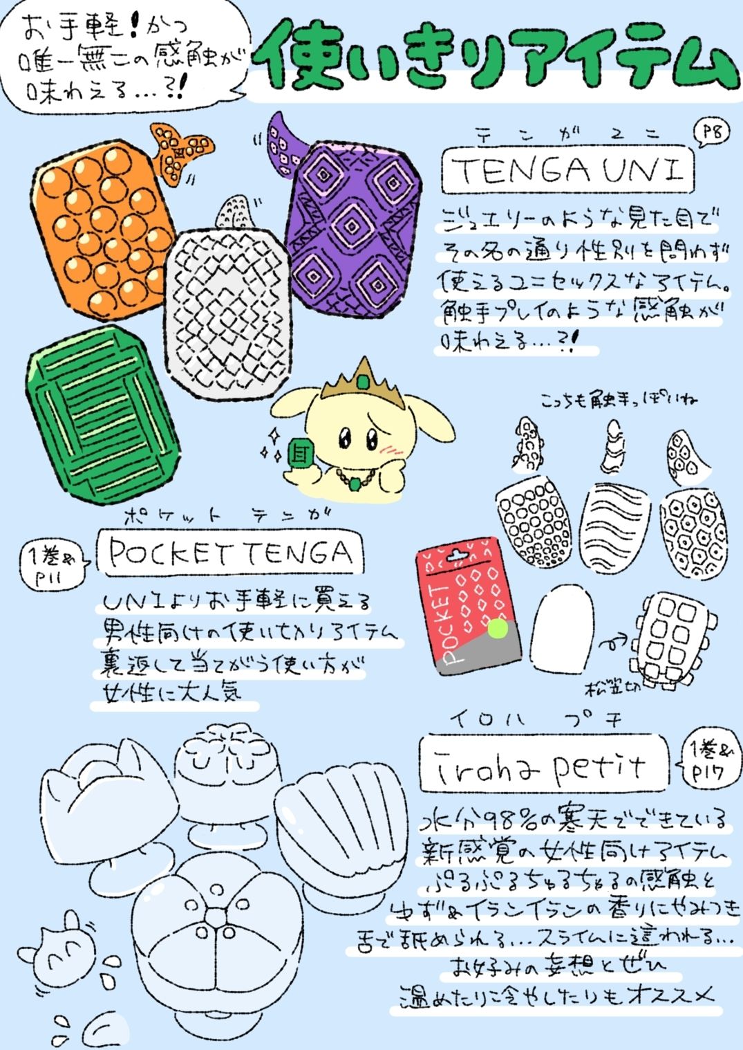 ノンタン@モブうさぎのエロくない！楽しい！ラブグッズレポ本2