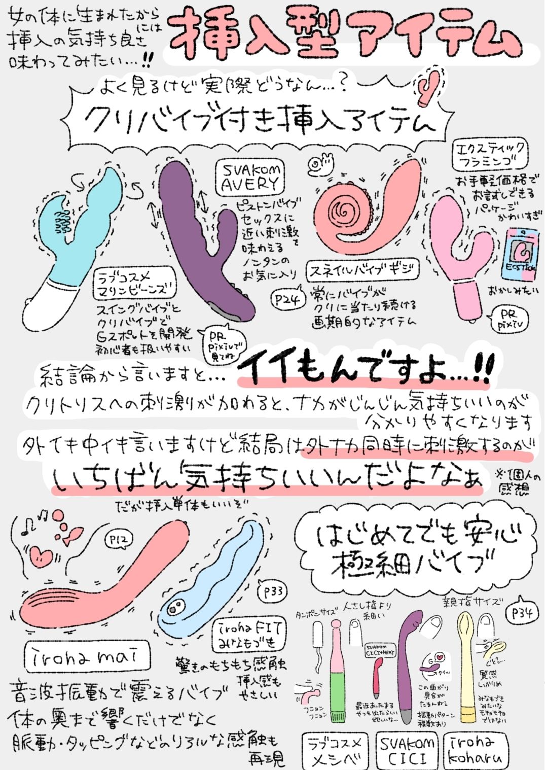 ノンタン@モブうさぎのエロくない！楽しい！ラブグッズレポ本2