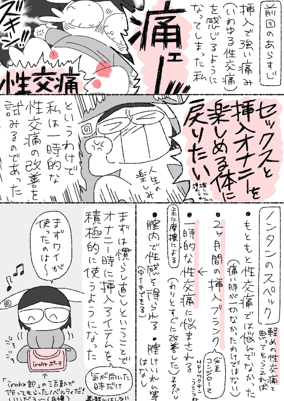 ノンタン@モブうさぎのエロくない！楽しい！ラブグッズレポ本2