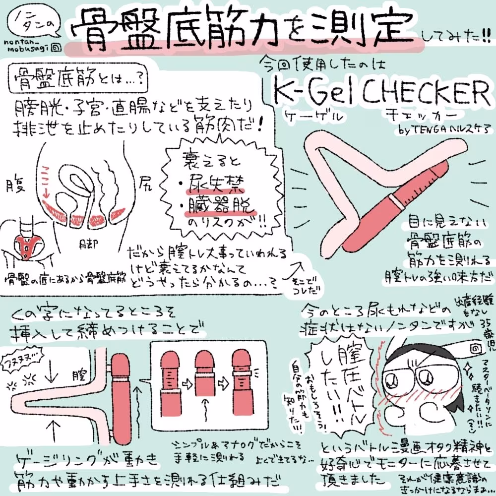 ノンタン@モブうさぎのエロくない！楽しい！ラブグッズレポ本2