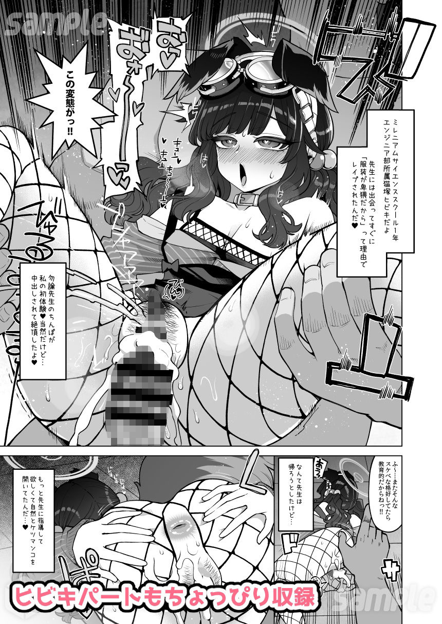 調月リオ完全調教マニュアル