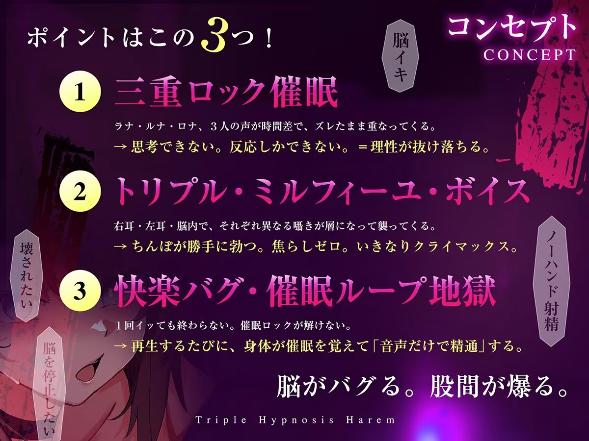 【3重脳イキ】トリプル催●ハーレム〜囁きに支配され腰の奥が痙攣する「絶対快楽」三重奏〜