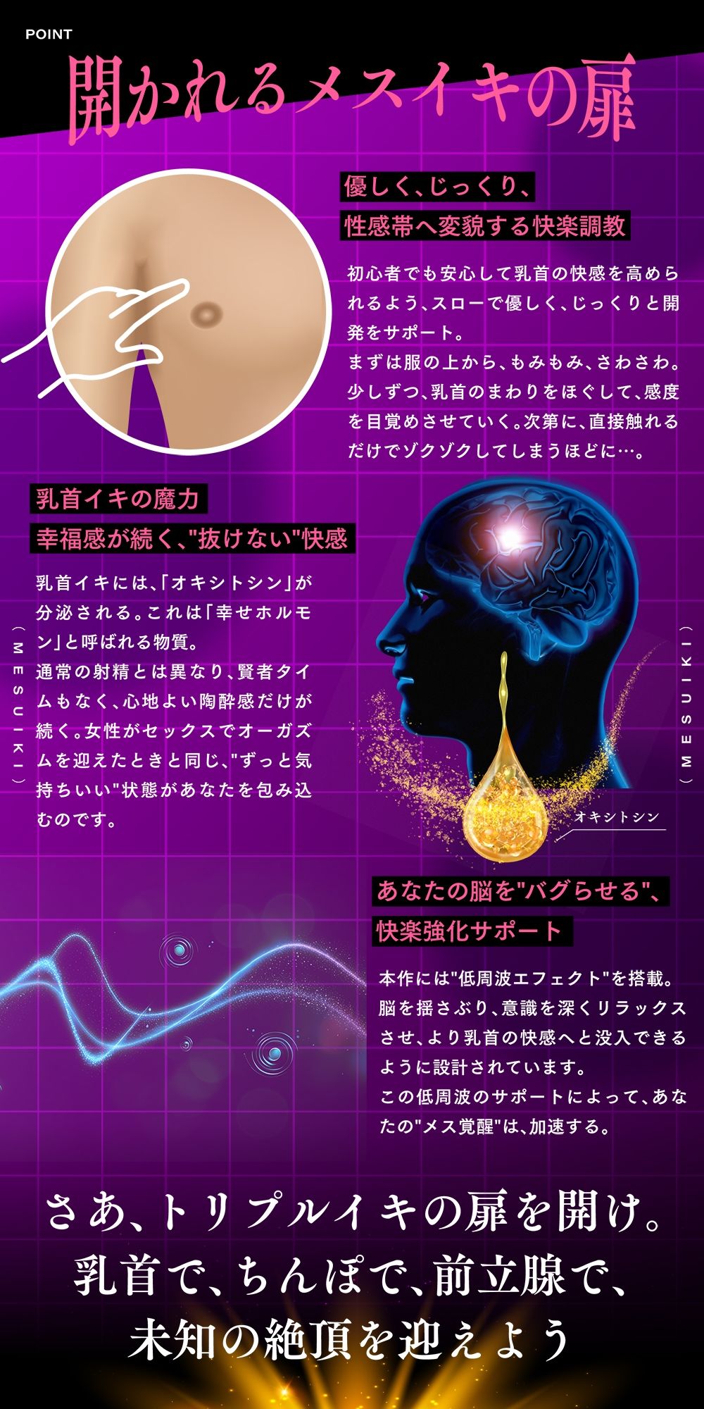 ゼロから始める乳首イキ習得術！もう射精は不要になる？〜快感無限ループ♪ 乳首・前立腺・ち●ぽで絶頂トリップ〜