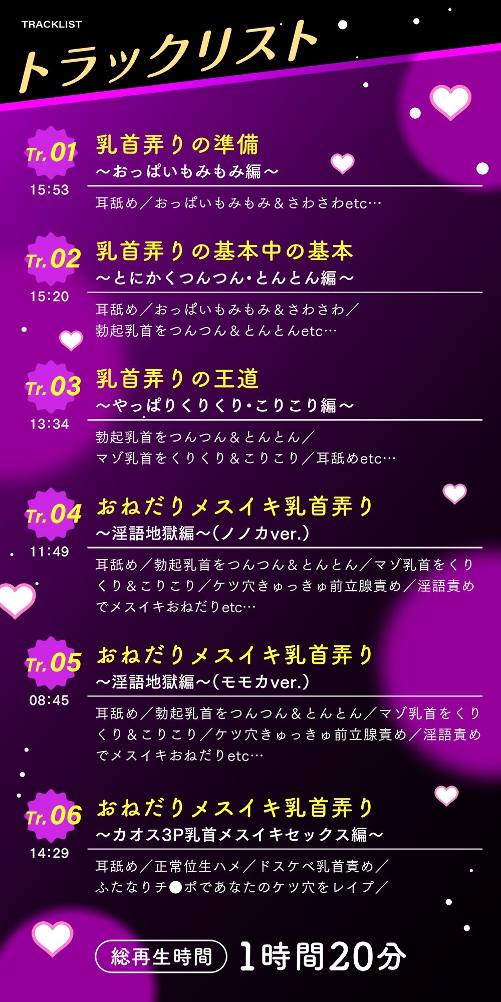 ゼロから始める乳首イキ習得術！もう射精は不要になる？〜快感無限ループ♪ 乳首・前立腺・ち●ぽで絶頂トリップ〜