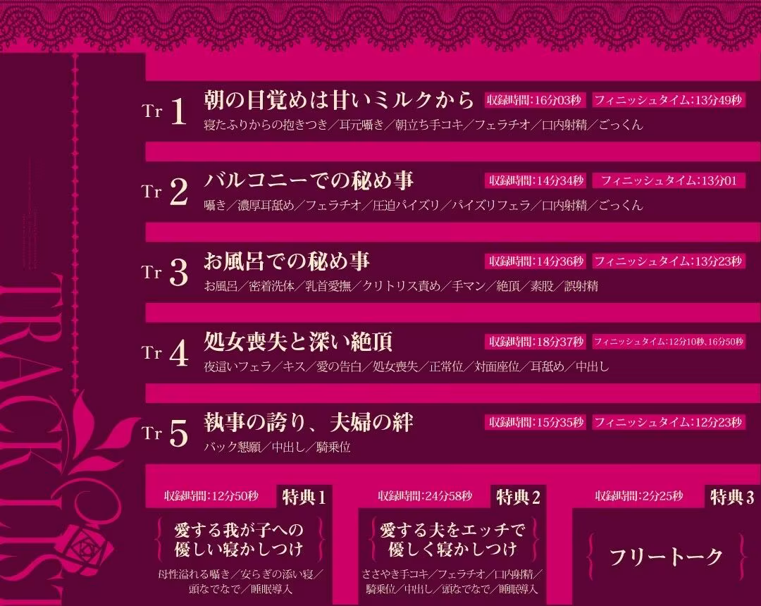 【男性受け】小悪魔お嬢様は中年執事で遊びたい〜いずれ夫婦になる二人のエッチな恋物語〜【約2時間/バイノーラル】